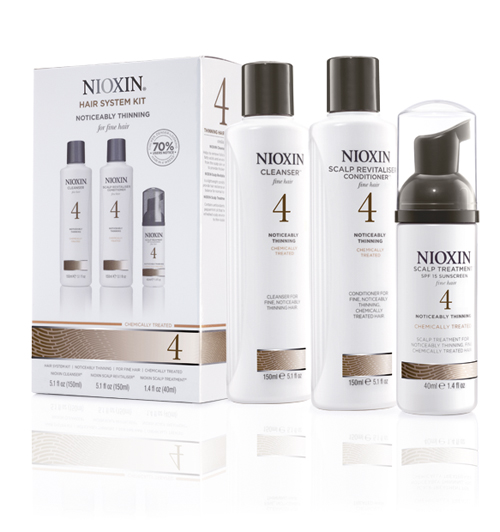 NIOXIN